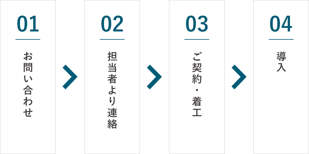 導入までの流れ